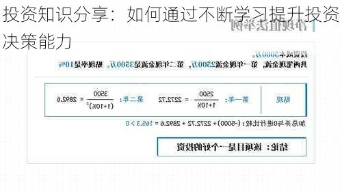 投资知识分享：如何通过不断学习提升投资决策能力