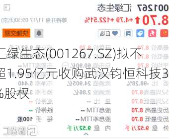 汇绿生态(001267.SZ)拟不超1.95亿元收购武汉钧恒科技30%股权