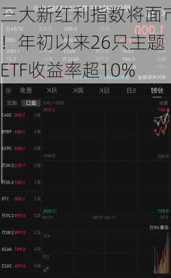 三大新红利指数将面市！年初以来26只主题ETF收益率超10%