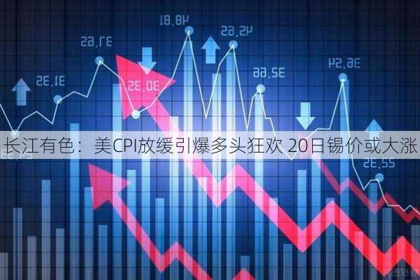 长江有色：美CPI放缓引爆多头狂欢 20日锡价或大涨