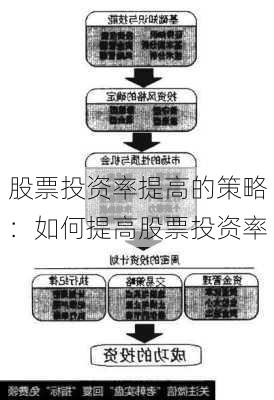 股票投资率提高的策略：如何提高股票投资率