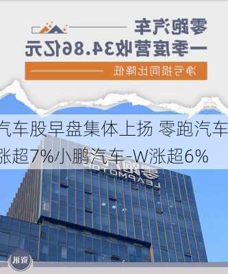 汽车股早盘集体上扬 零跑汽车涨超7%小鹏汽车-W涨超6%