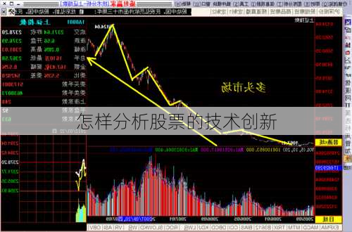 怎样分析股票的技术创新