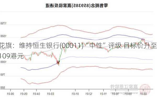 花旗：维持恒生银行(00011)“中性”评级 目标价升至109港元