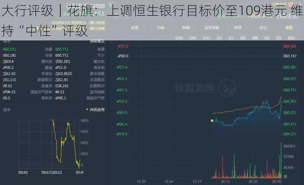 大行评级｜花旗：上调恒生银行目标价至109港元 维持“中性”评级