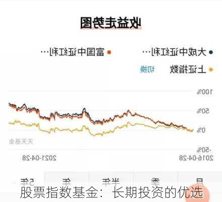 股票指数基金：长期投资的优选