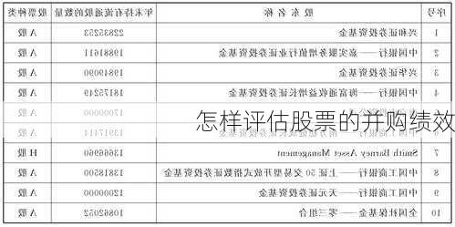 怎样评估股票的并购绩效