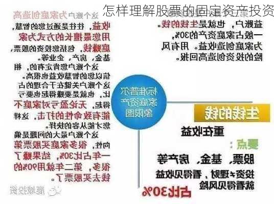 怎样理解股票的固定资产投资