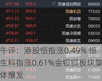 午评：港股恒指涨0.49% 恒生科指涨0.61%金银铜板块集体爆发