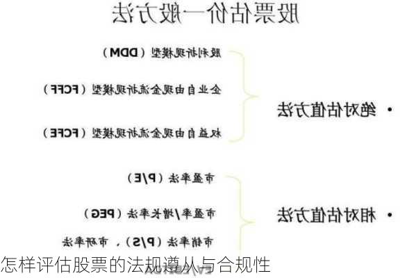 怎样评估股票的法规遵从与合规性