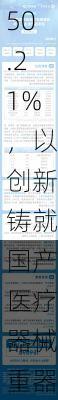 鱼跃医疗：2023年度净利润同比增加50.21%，以创新铸就国产医疗器械重器