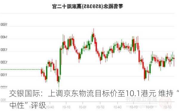 交银国际：上调京东物流目标价至10.1港元 维持“中性”评级