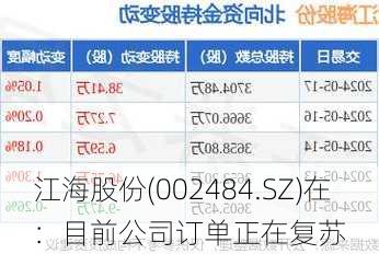 江海股份(002484.SZ)在：目前公司订单正在复苏