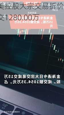 联美控股大宗交易折价成交1280.00万股