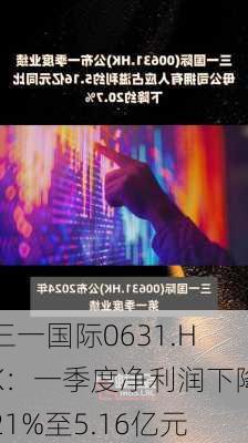 三一国际0631.HK：一季度净利润下降21%至5.16亿元