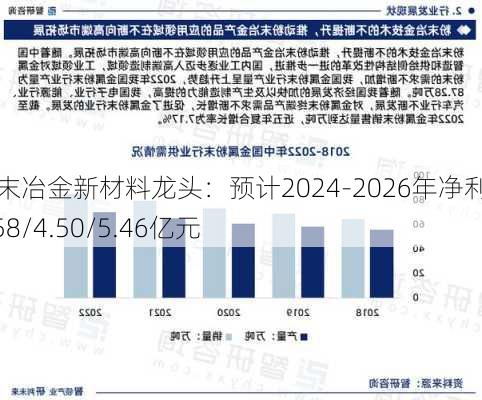 粉末冶金新材料龙头：预计2024-2026年净利润3.58/4.50/5.46亿元