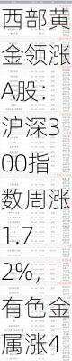 西部黄金领涨A股：沪深300指数周涨1.72%，有色金属涨4.17%