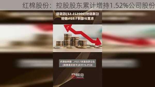 红棉股份：控股股东累计增持1.52%公司股份