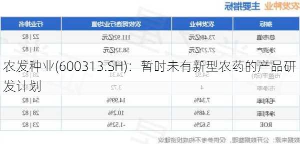 农发种业(600313.SH)：暂时未有新型农药的产品研发计划