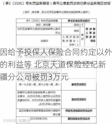 因给予投保人保险合同约定以外的利益等 北京天道保险经纪新疆分公司被罚3万元