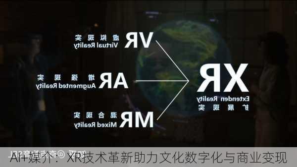 AI+媒介：XR技术革新助力文化数字化与商业变现