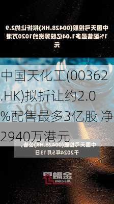 中国天化工(00362.HK)拟折让约2.0%配售最多3亿股 净筹2940万港元