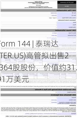 Form 144 | 泰瑞达(TER.US)高管拟出售2,364股股份，价值约31.91万美元