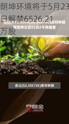 朗坤环境将于5月23日解禁6526.21万股