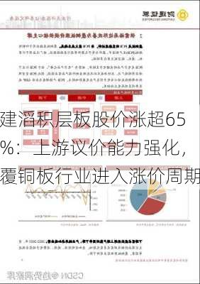 建滔积层板股价涨超65%：上游议价能力强化，覆铜板行业进入涨价周期