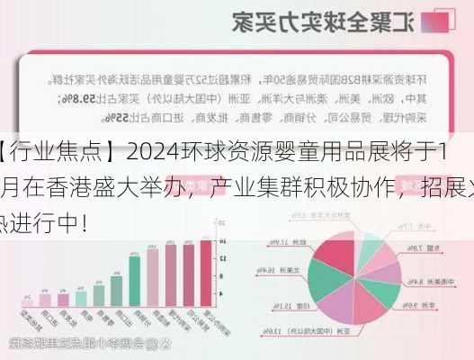 【行业焦点】2024环球资源婴童用品展将于10月在香港盛大举办，产业集群积极协作，招展火热进行中！