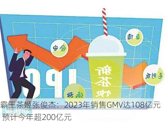 霸王茶姬张俊杰：2023年销售GMV达108亿元 预计今年超200亿元