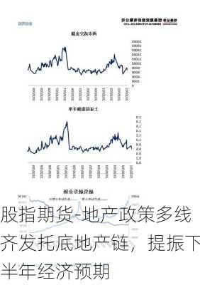 股指期货-地产政策多线齐发托底地产链，提振下半年经济预期