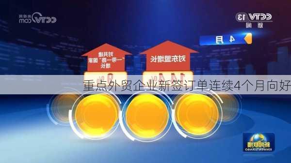 重点外贸企业新签订单连续4个月向好