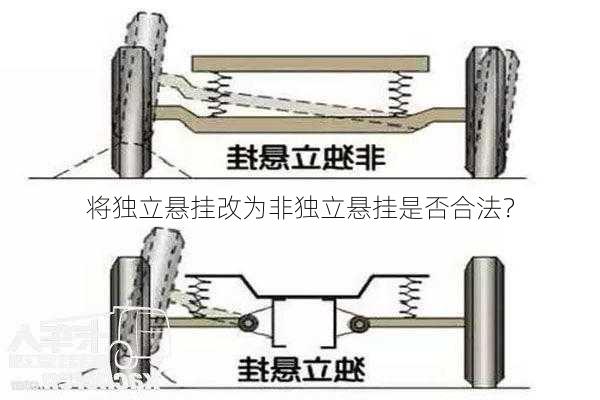 将独立悬挂改为非独立悬挂是否合法？