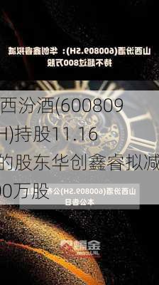 山西汾酒(600809.SH)持股11.16%的股东华创鑫睿拟减持800万股