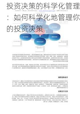 投资决策的科学化管理：如何科学化地管理你的投资决策