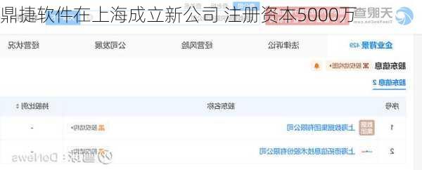 鼎捷软件在上海成立新公司 注册资本5000万