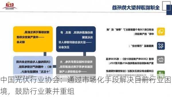 中国光伏行业协会：通过市场化手段解决目前行业困境，鼓励行业兼并重组