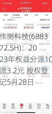 伟测科技(688372.SH)：2023年权益分派10派3.2元 股权登记5月28日