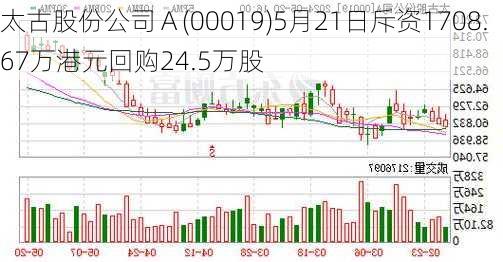 太古股份公司Ａ(00019)5月21日斥资1708.67万港元回购24.5万股