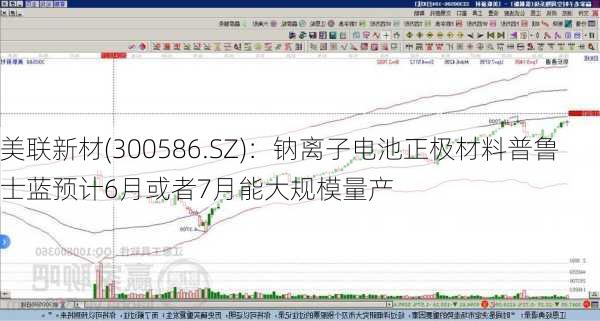 美联新材(300586.SZ)：钠离子电池正极材料普鲁士蓝预计6月或者7月能大规模量产