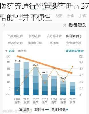 医药流通行业寡头垄断！27倍的PE并不便宜