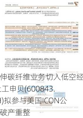 延伸碳纤维业务切入低空经济 上工申贝(600843.SH)拟参与美国ICON公司破产重整