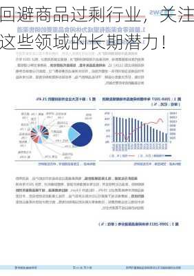 回避商品过剩行业，关注这些领域的长期潜力！