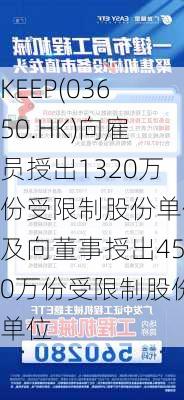 KEEP(03650.HK)向雇员授出1320万份受限制股份单位及向董事授出450万份受限制股份单位