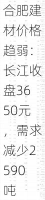 合肥建材价格趋弱：长江收盘3650元，需求减少2590吨