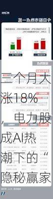 三个月大涨18%，电力股成AI热潮下的“隐秘赢家”