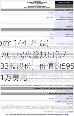 Form 144 | 科磊(KLAC.US)高管拟出售7,833股股份，价值约595.31万美元