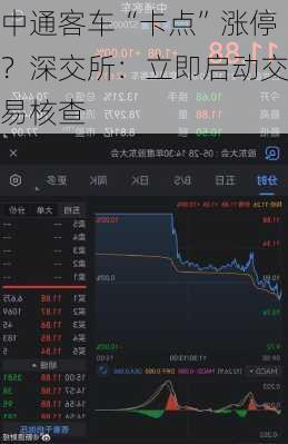 中通客车“卡点”涨停？深交所：立即启动交易核查