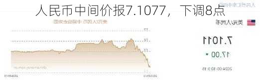 人民币中间价报7.1077，下调8点